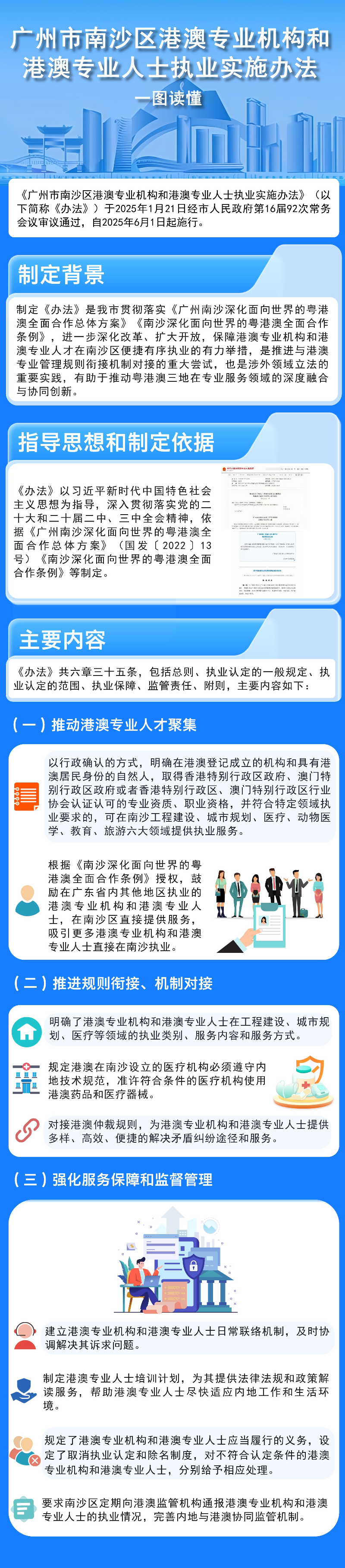 【圖解】廣州市南沙區(qū)港澳專業(yè)機構和港澳專業(yè)人士執(zhí)業(yè)實施辦法.jpg