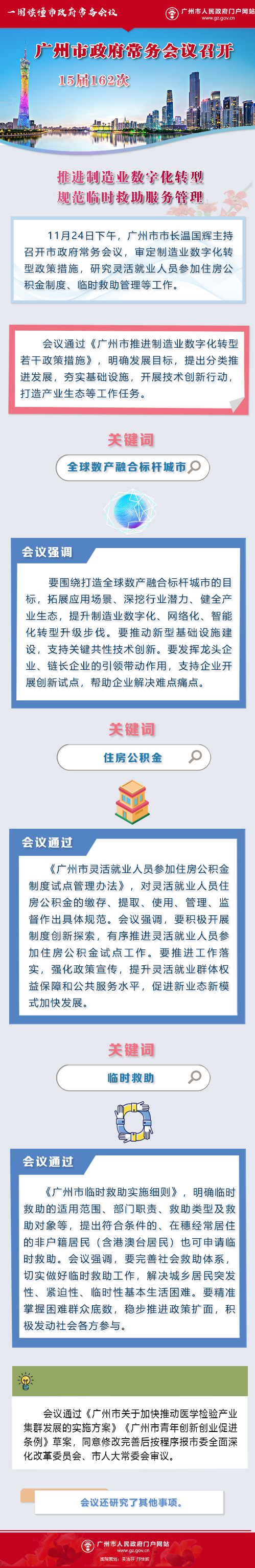 20211125 15屆常務會議162屆.png