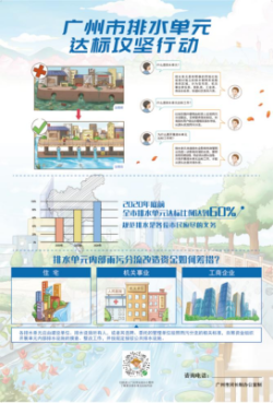廣州用“繡花功夫”治水 提升城市精細化管理水平4185.png