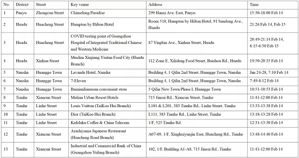 1644993378768072707.jpg 廣外Notice.webp.jpg