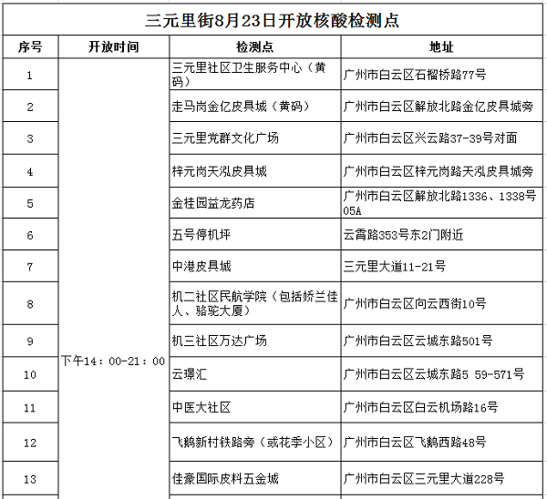 1661394267155090493.png 1-18 啊啊啊.png