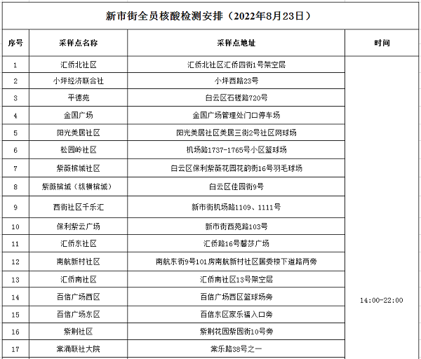 1661394336108005238.png 1-17嘎嘎嘎.png