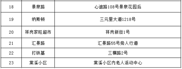 1661394325653035854.png 18-23發(fā)發(fā)發(fā).png