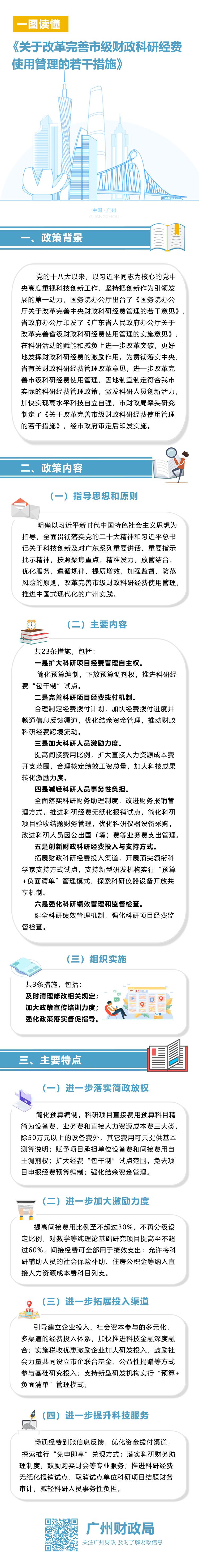 科研經費改版 (1).jpg