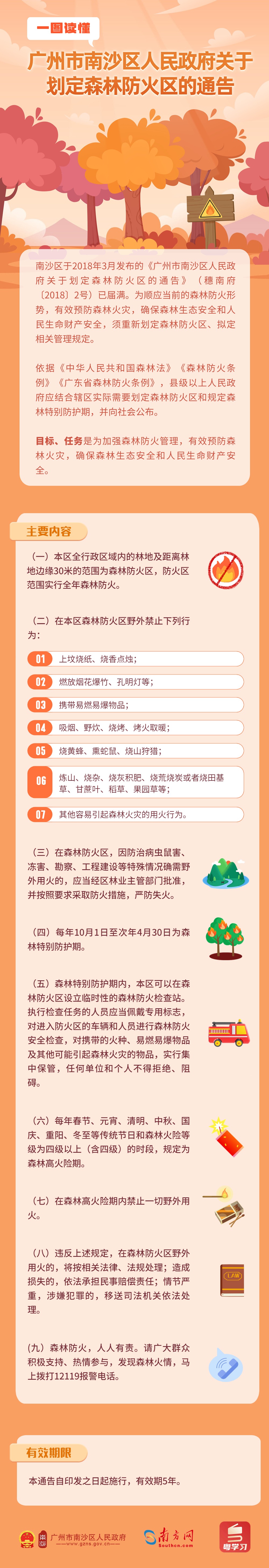 圖解丨《廣州市南沙區人民政府關于劃定森林防火區的通告》.jpg