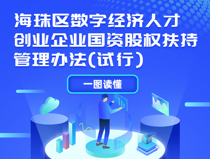 【一圖讀懂】《海珠區數字經濟人才創業企業國資股權扶持管理辦法》