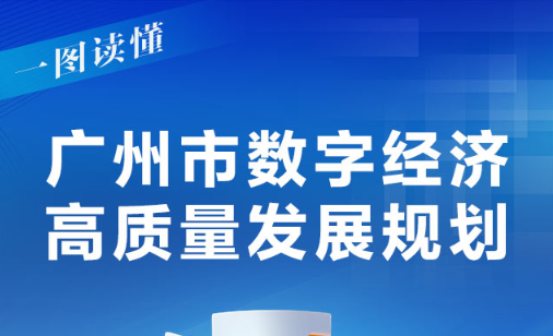 【一圖讀懂】《廣州市數字經濟高質量發展規劃》