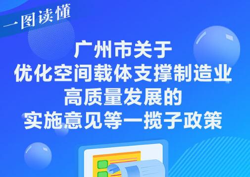 【一圖讀懂】《廣州市關于優化空間載體支撐制造業高質量發展的實施意見等一攬子政策》