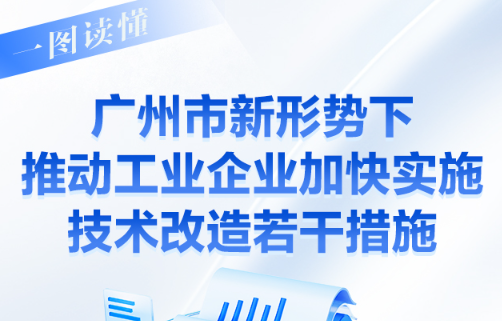 【一圖讀懂】《廣州市新形勢下推動工業企業加快實施技術改造若干措施》