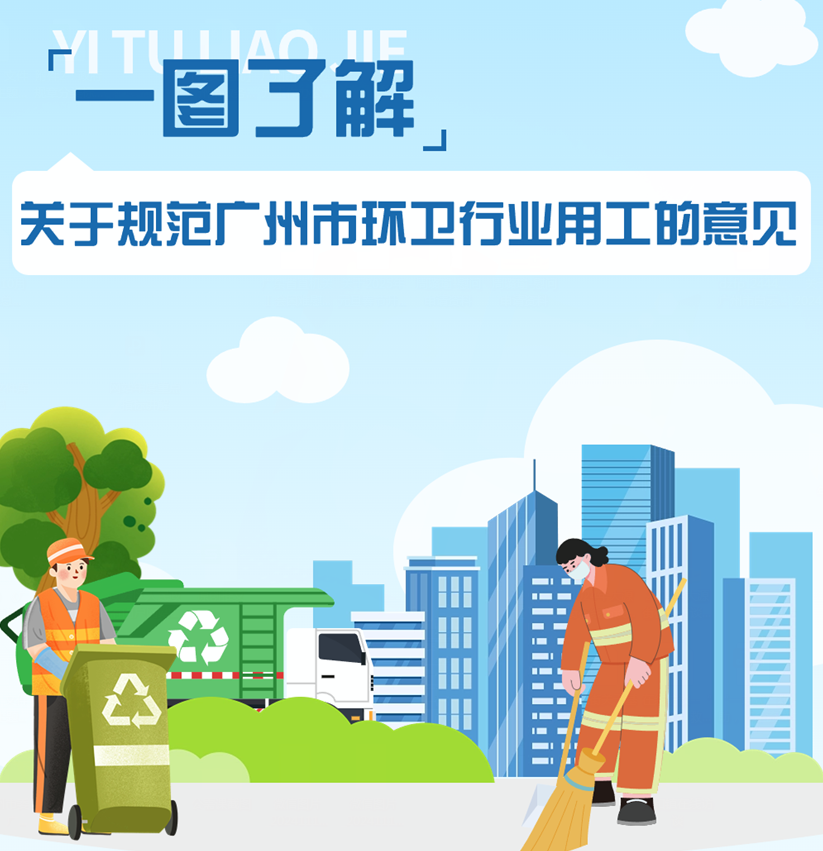 【一圖讀懂】《關(guān)于規(guī)范廣州市環(huán)衛(wèi)行業(yè)用工的意見》政策解讀