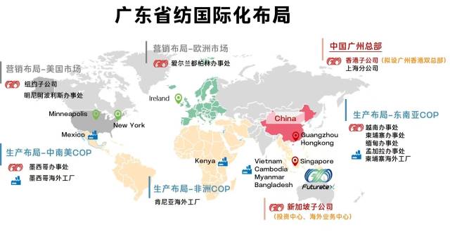 廣東省紡全球化布局圖。