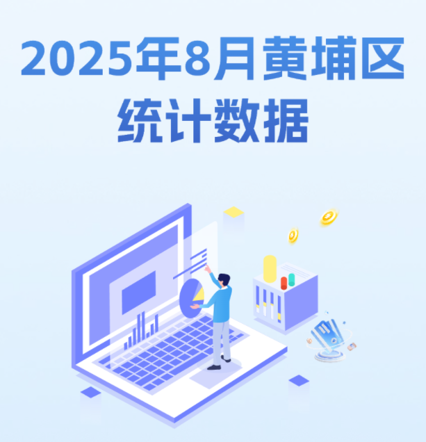 2025年8月黃埔區(qū)統(tǒng)計數(shù)據(jù)圖解